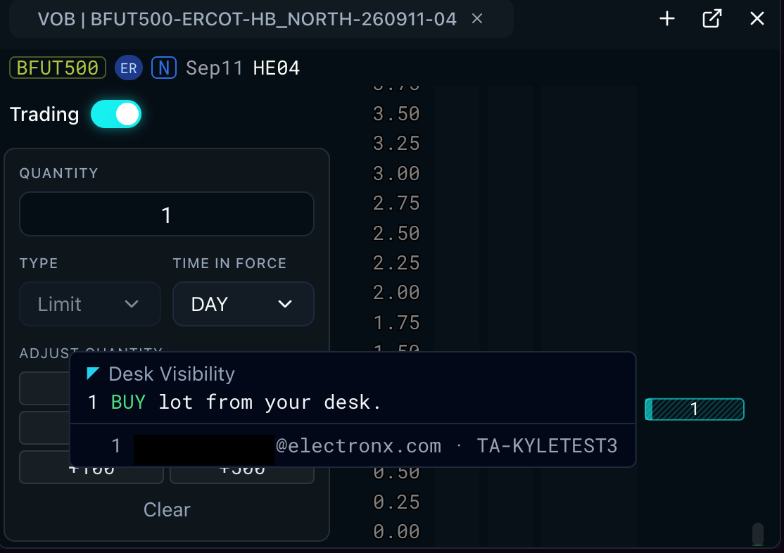A Vertical Order Book with a dedicated Working Orders column for desk-peer orders and a hover tooltip breaking down desk quantity