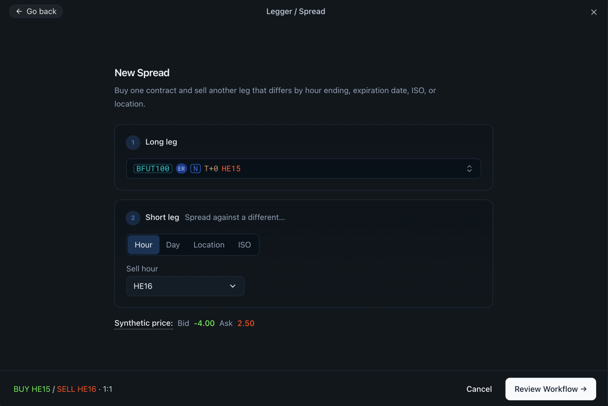 New Spread wizard with a long leg of BFUT100 ERCOT T+0 HE15 and a short leg spread against a different hour, selling HE16, with a synthetic bid of -4.00 and ask of 2.50
